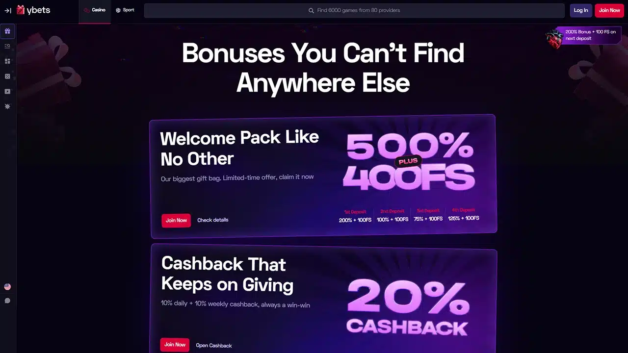 Ybets crypto casino bonuses and promotions page