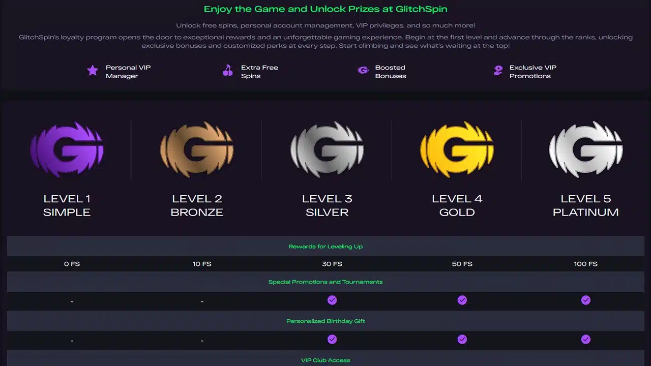 GlitchSpin crypto casino loyalty club